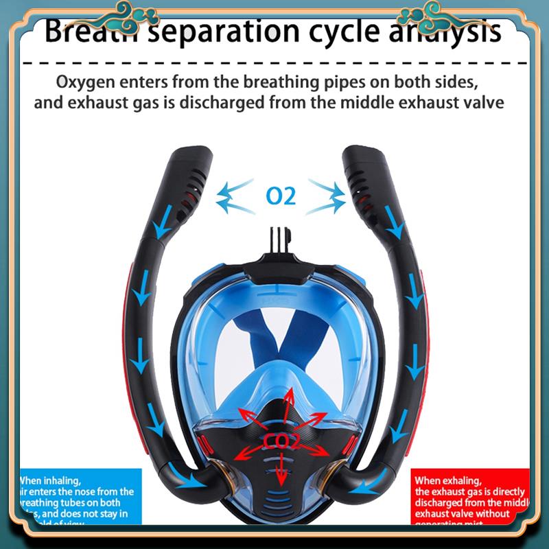 Goggles Swim - Son Şnorkel Maskesi Çift Tüp Silikon