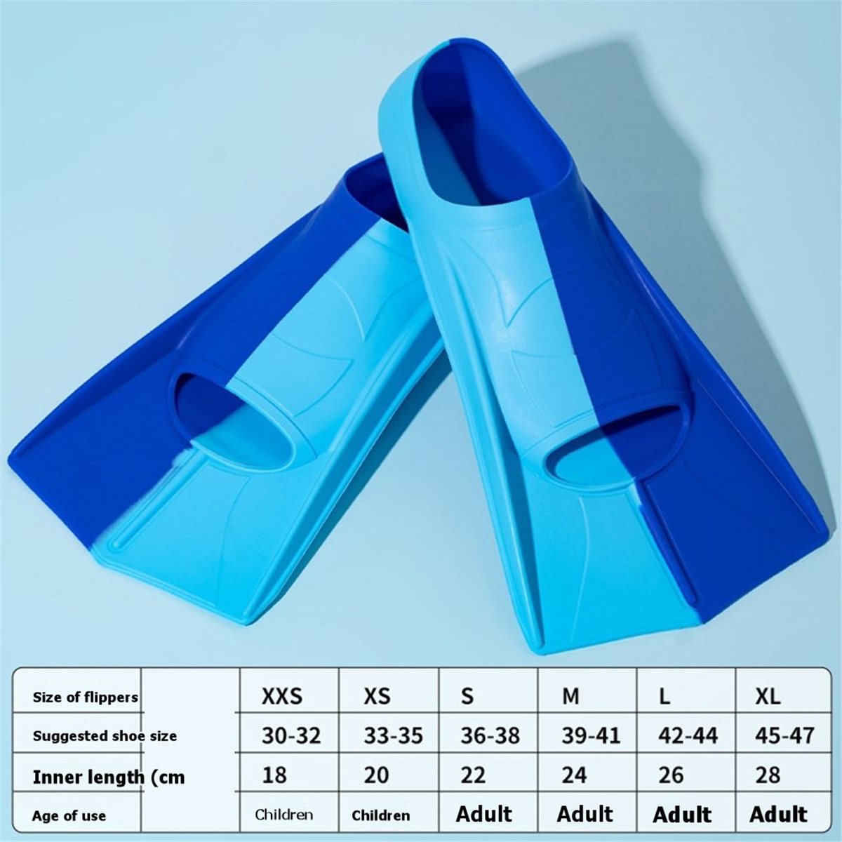 [MEGAL İNDİRİM] Yüzme Antrenma - Swim Fins incelemesi ve fiyatı